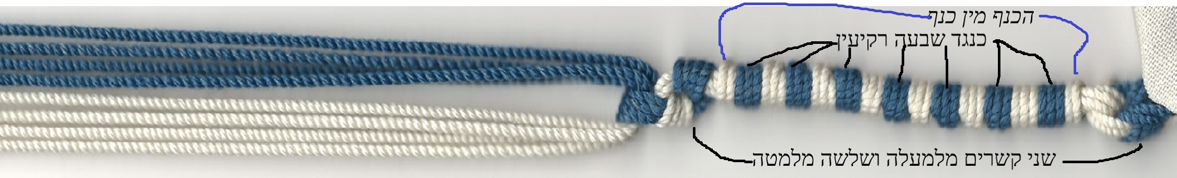 color tzitzis.JPG